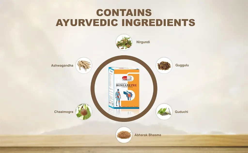 Boneaxepre Ingredients.webp